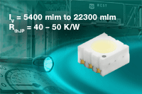 VLMW611../VLMW621..係列：Vishay新型暖白色功率SMD LED