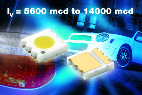 Vishay首款超薄InGaN/TAG技術SMD LED係列