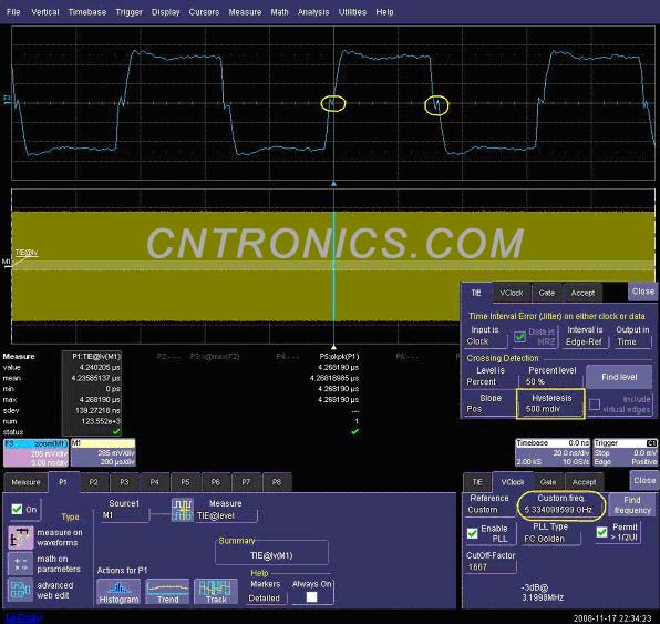 圖三 使用TIE的缺省設置，Hysteresis值為500mdiv 