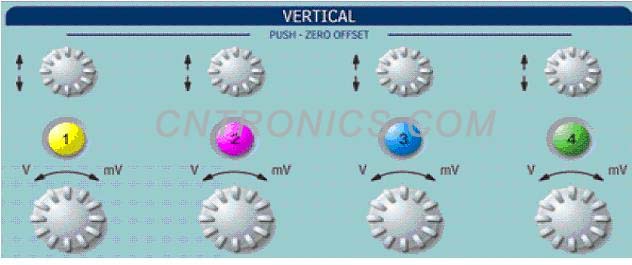 圖六 垂直通道設置麵板