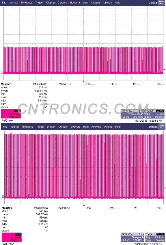 圖七 不同的量程下的測試結果，608.81mV / 569.67mV