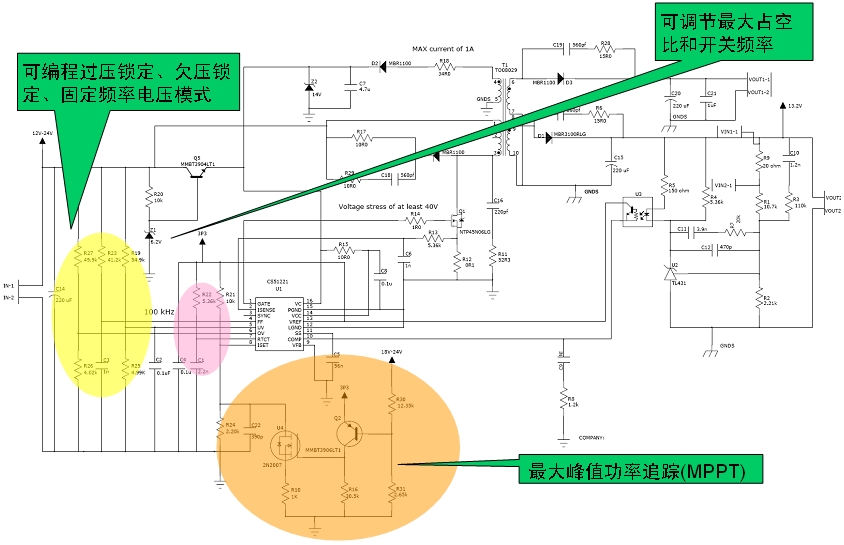 圖2：安森美半導體CS51221控製器的太陽能板充電控製應用示意圖