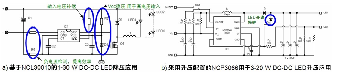 圖6：基於NCL30010的1-30 W LED降壓應用和基於NCP3066的3-20 W LED升壓應用