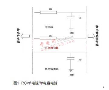 RC電路或者單電阻、單電容電路