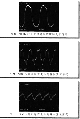 圖8～11分別為50 Hz，500 Hz，5 kHz，50 kHz時正電源電壓的瞬間變化情況
