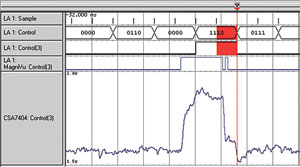 圖 6 iView示波器顯示，顯示Control(3)信號的模擬形式