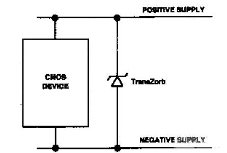 在單電源係統中使用TransZorb