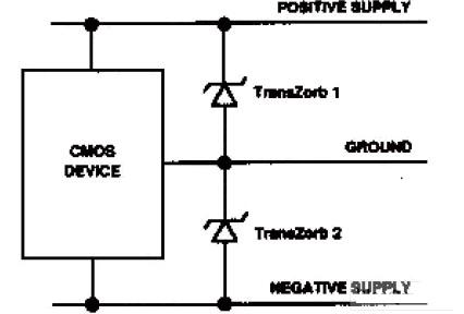雙電源、雙TransZorb配置