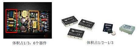 一、電磁兼容新進展