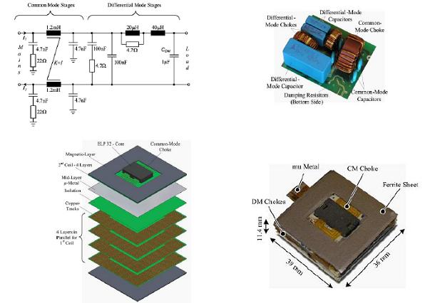 平麵集成電容、電感集成