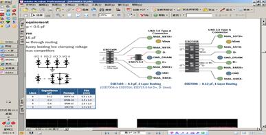 圖3：ESD7x04-0.3 pF，2層布線(左)，ESD7008 - 0.12 pF，1層布線(右)