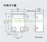 實現世界最小尺寸，大幅減少安裝麵積