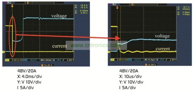 圖5：通過PPTC器件和雙金屬片保護器的並聯組合實現了平滑的電流切斷