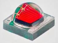 XLamp XB-D 紅光、綠光、藍光LED