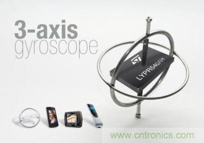精確測量三個正交軸向的角速率的傳感器應用於便攜移動設備內