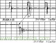 並聯RC吸收後D0端壓