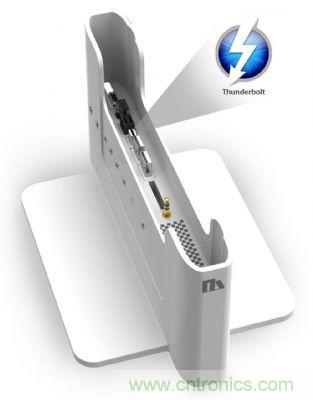 利用Thunderbolt接口支持Dock，可以將輕薄本升級可支持各式legacy device應用需求