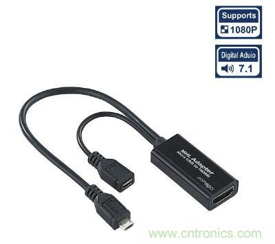 因應行動裝置的使用情境需求，MHL設計可在傳送視訊的同時，在同一線材進行裝置的充電應用