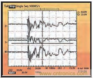 在25英尺雙絞電纜被充電至1.5千伏後, 在以太網PHY中顯示多種CDE放電波形