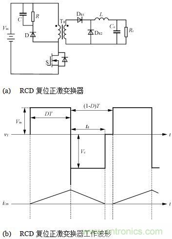 RCD複位正激變換器電路及工作波形