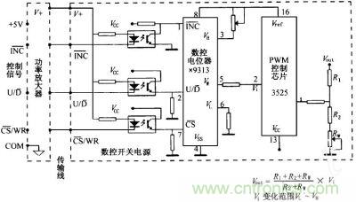 數控開關電源控製原理圖