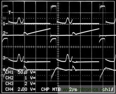 圖1電路所示的開關波形。（通道1是T1（即引腳12）的初級開關電壓；2號通道是進入Q1漏極的初級開關電路（10A/格）；通道3是T1（即引腳2）的次級開關電壓（200V/格）；4號通道是R3兩端的電壓）
