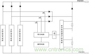 分段式鋰離子電池充電控製電路