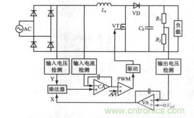 基於Boost-APFC的功率因數校正電路