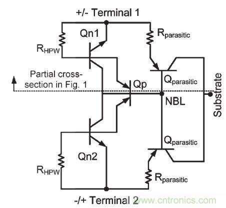 圖2，雙向閉鎖電壓箝位器件等效原理圖虛線上方部分是圖1中部分視圖的等效原理圖。