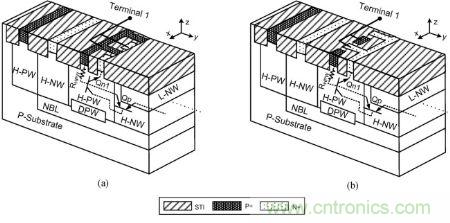 圖1，(a) 保持電壓&ge; &plusmn; 40|V與 (b) 保持電壓&ge; &plusmn; 25|V時雙向箝位器件的部分透視圖與簡化原理圖。