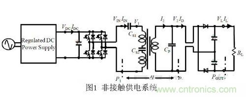 非接觸供電係統