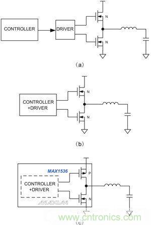 筆記本電源管理IC提供不同的集成度：（a）分立控製器和驅動IC、外置開關管；（b）集成控製器和驅動器；（c）內置MOSFET開關的集成產品，用於4A以下的係統供電。