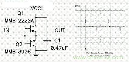 圖1：緩衝器可驅動2Amps以上的電流