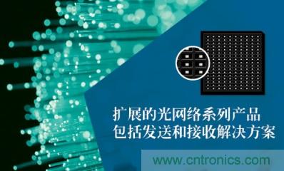 TriQuint五款新型跨阻抗放大器，擴展光纖市場