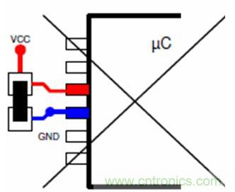 高速印製電路板的EMC設計