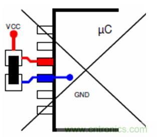 高速印製電路板的EMC設計