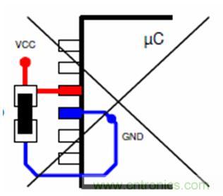 高速印製電路板的EMC設計