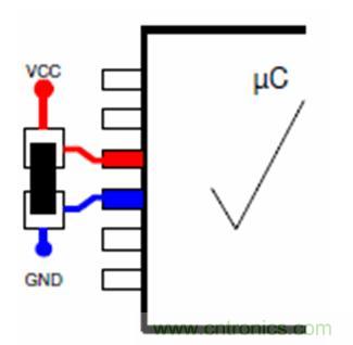 高速印製電路板的EMC設計
