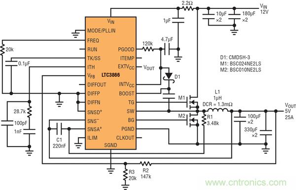 圖9：高效率電源，12V輸入至5V/25A輸出