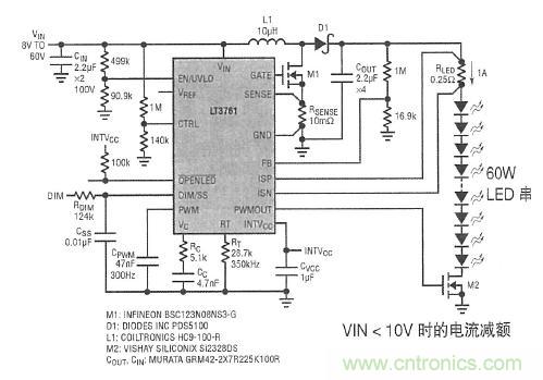圖1：用於汽車前燈、具備 25:1 的內部 PWM 調光、效率為 94% 的升壓模式 LED 驅動器
