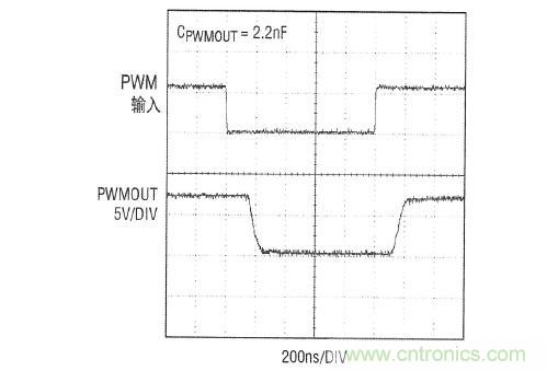 圖4：在有高速PWM輸入信號的情況下，LT3761仍然提供高速PWMOUT信號