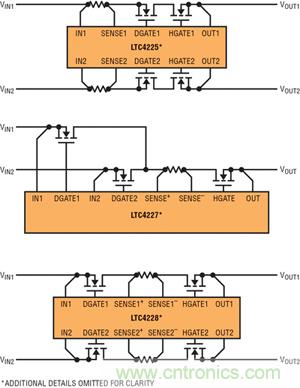  圖 1：采用檢測電阻器和外部 N 溝道 MOSFET 的 LTC4225、LTC4227 和 LTC4228 的不同配置
