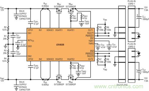  圖 4：在 &micro;TCA 應用中，LTC4225 為兩個&micro;TCA 插槽提供 12V 電源