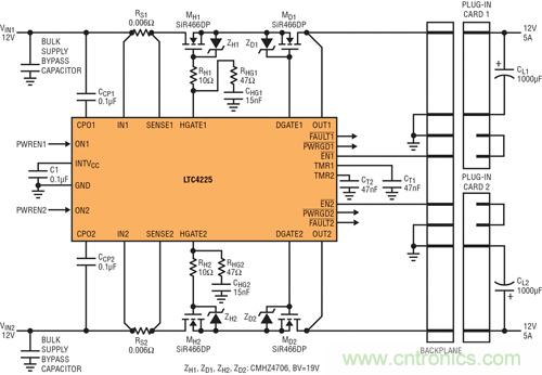 圖 6：用 LTC4225 實現在電源端具備熱插拔 MOSFET、在負載端具備理想二極管 MOSFET 的應用