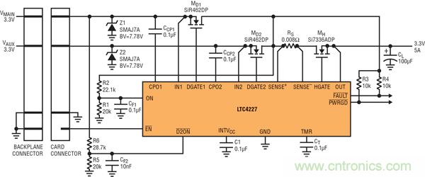 圖 8：通過 LTC4227 的 D2ON，插入式板卡的 IN1 電源控製 IN2 電源的接通
