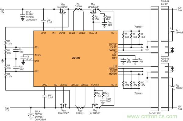 圖 9：用 LTC4228 實現為兩個&micro;TCA 插槽提供 12V 電源的&micro;TCA 應用