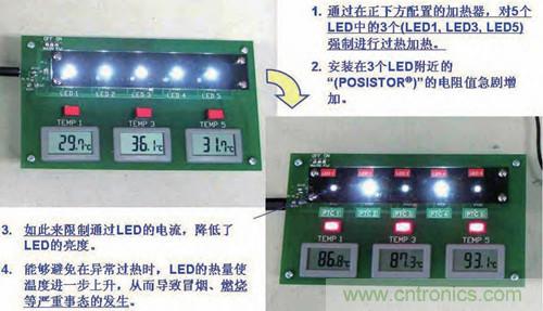 圖1：村田製作所在CEATEC2009展出的發光二極管(LED)演示板