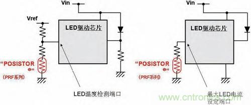 圖4：現有的芯片&ldquo;POSISTOR&rdquo;PRF係列與LED驅動器的組合