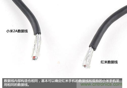 799元，看小米紅米手機內部用什麼零件？電子元件技術網