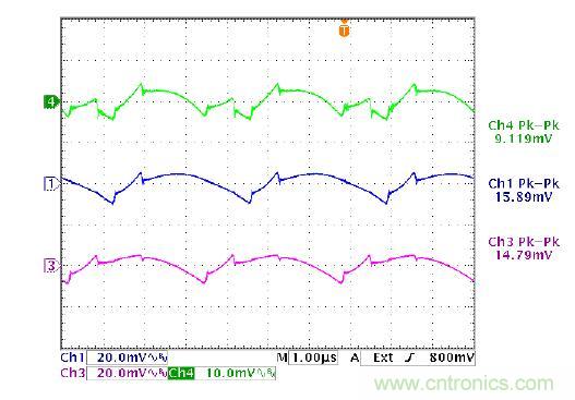 圖2b：在 120&deg; 交錯時，切除相位 2，保留相位 1 和相位 3